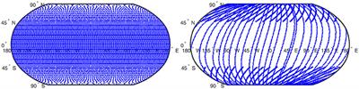 Study on Parameter Choice Methods for the RFMP with Respect to Downward Continuation